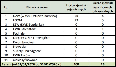 grafika ilustracyjna